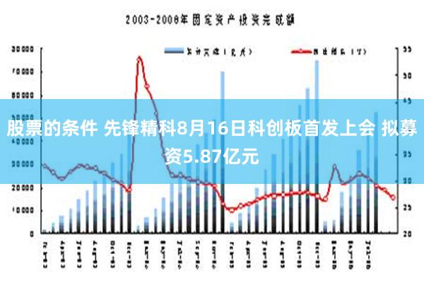 股票的条件 先锋精科8月16日科创板首发上会 拟募资5.87亿元