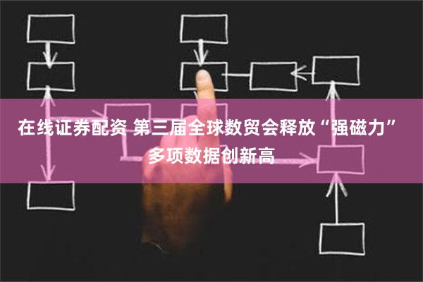 在线证券配资 第三届全球数贸会释放“强磁力” 多项数据创新高