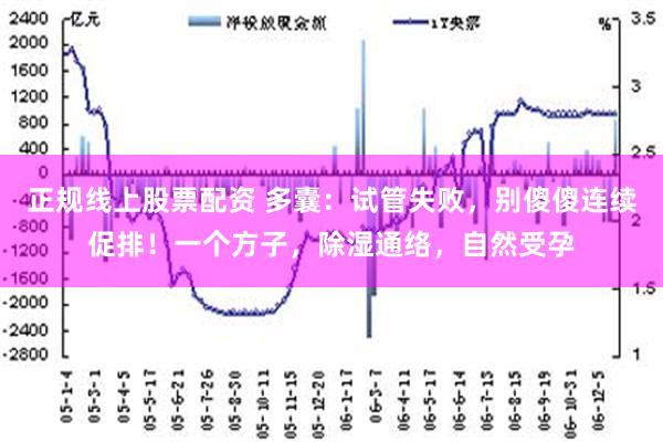 正规线上股票配资 多囊：试管失败，别傻傻连续促排！一个方子，除湿通络，自然受孕