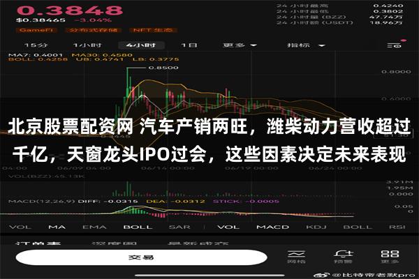 北京股票配资网 汽车产销两旺，潍柴动力营收超过千亿，天窗龙头IPO过会，这些因素决定未来表现