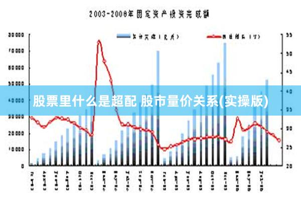 股票里什么是超配 股市量价关系(实操版)