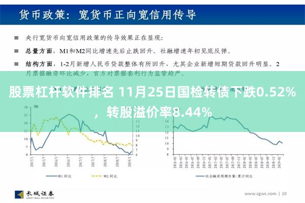 股票杠杆软件排名 11月25日国检转债下跌0.52%，转股溢价率8.44%