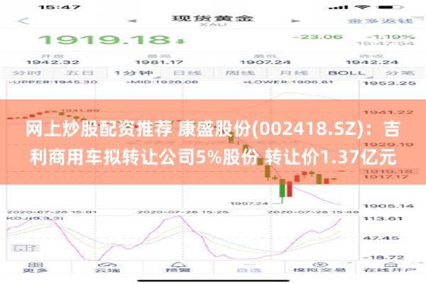 网上炒股配资推荐 康盛股份(002418.SZ)：吉利商用车拟转让公司5%股份 转让价1.37亿元