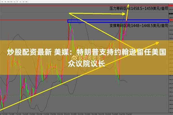 炒股配资最新 美媒：特朗普支持约翰逊留任美国众议院议长