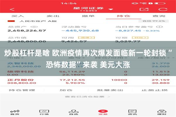 炒股杠杆是啥 欧洲疫情再次爆发面临新一轮封锁“恐怖数据”来袭 美元大涨