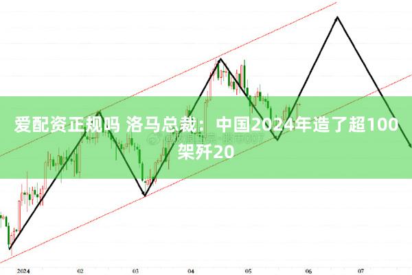 爱配资正规吗 洛马总裁：中国2024年造了超100架歼20